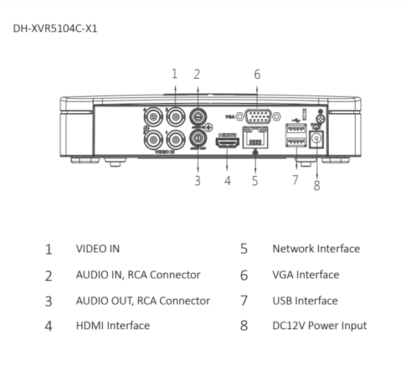 XVR5104C-X1 - Image 2