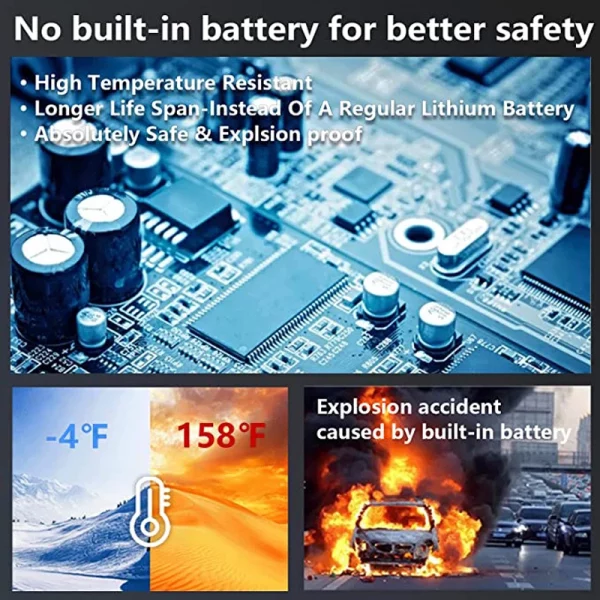 Hidden Car Dash Cam 158° Wide Angle Car Camera with GPS G-Sensor - Image 5